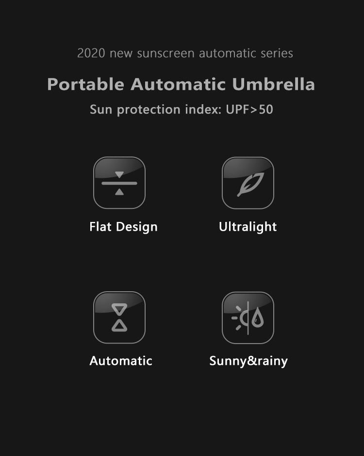 Roma Luxury Collection - Automatic Folding Umbrella